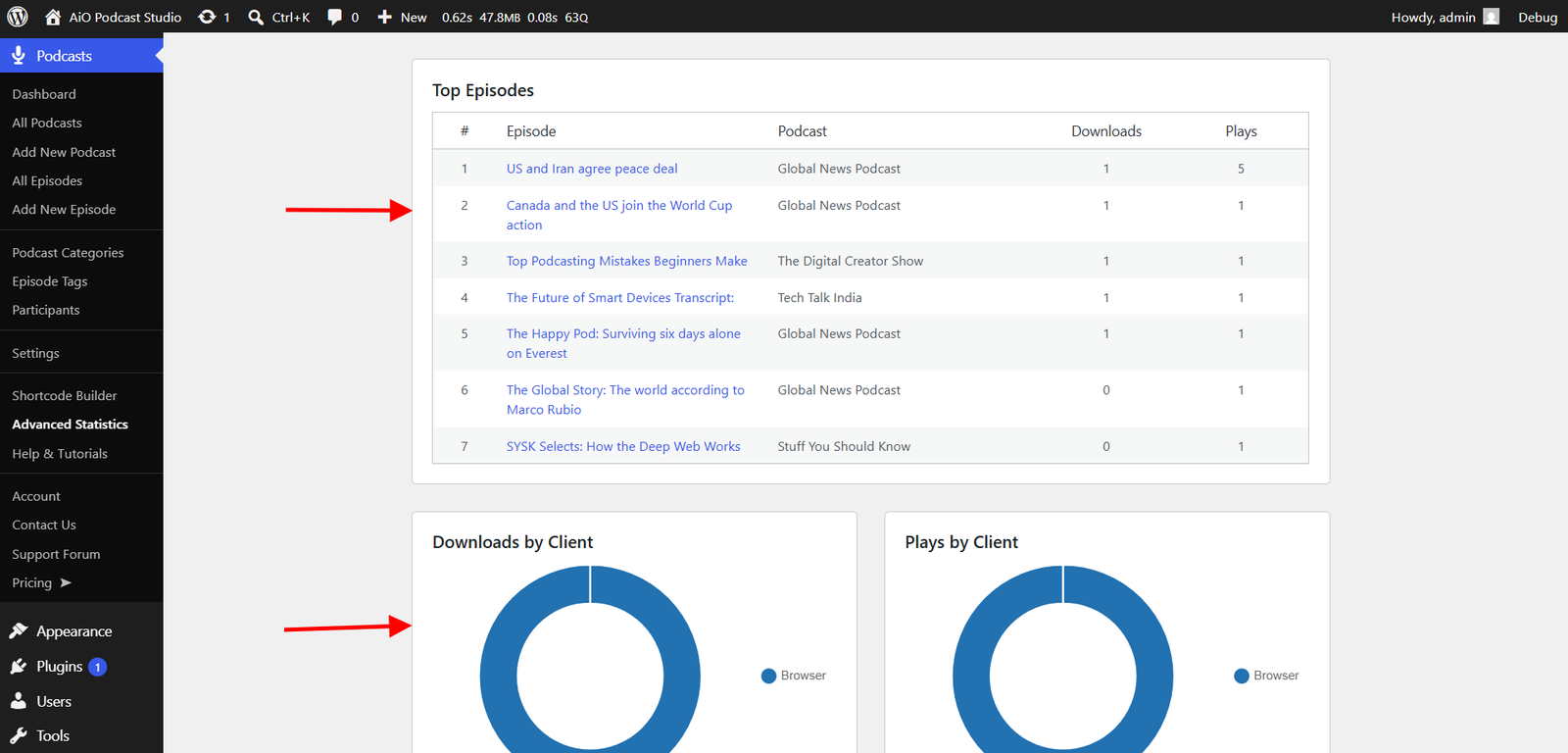 Statistics Dashboard 1